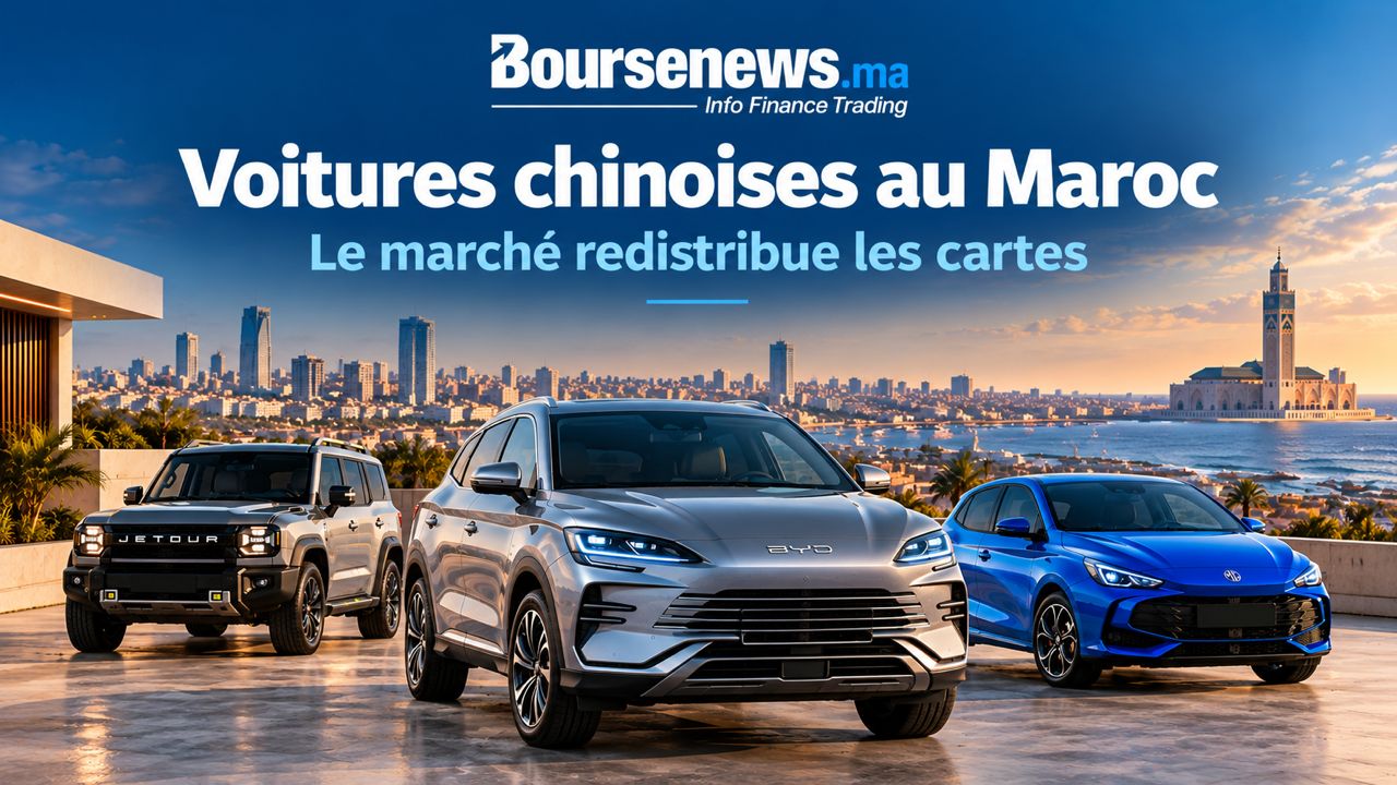 info bourse actualite marches financiers boursier analyse technique graphique